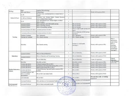 srs bhu edu et.
